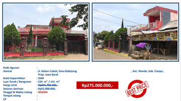 tampak depan jual cepat rumah via lelang