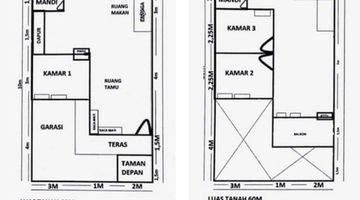 Gambar 1 Rumah 2 Lantai Shm Baru Dalam Cluster