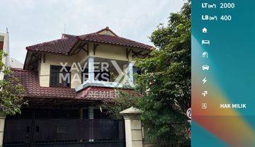 Tanah Bonus Guest House Kawasan Komersil di Sigura gura Malang