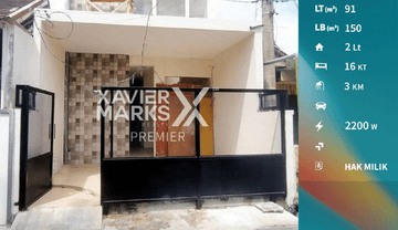 C089 Dijual Rumah Kost Baru Dan Siap Huni Dekat Wilayah Kampus Tlogomas Malang