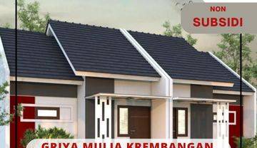 Bukan Subsidi Siap Bangun Krembangan Kulon Progo Tol Yia Jogja