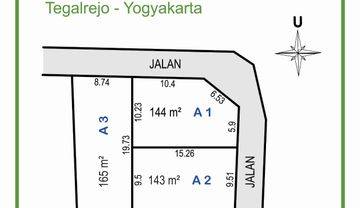 Tanah Murah Selangkah Tugu Yogyakarta Shm P