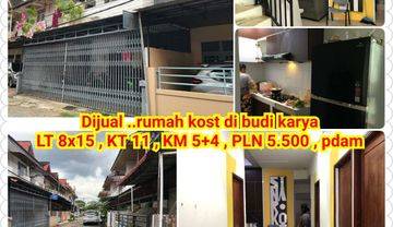 KOST FULL TERUS COCOK UNTUK INVESTOR