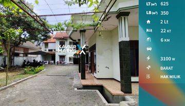 Rumah Kos Aktif Full Furnish di Jalan Borobudur Malang