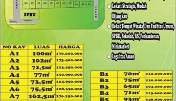 Promo Tanah Kavling Randuagung Singosari Malang Dekat Jl Provinsi