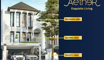 Last Unit Rumah Hook Dp 5 Persen Bonus Taman Cluster Aether Bsd