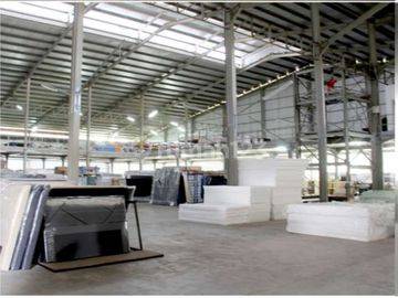 Pabrik Include Gudang di Legok Tangerang Lt.5084 M2 Harga Terbaik