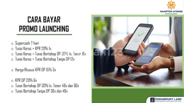 Ruko 3 Lantai Hampton Avenue manhattan Boulevard Gading Serpong