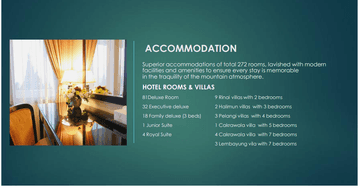 Dijual Hotel Yasmin Puncak