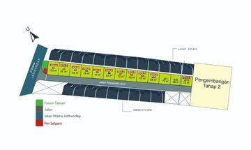 Cluster Pramartha Asri