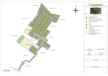 Dinamika Land Cimalaka