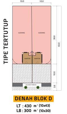 Pergudangan Sentral Margomulyo Permai