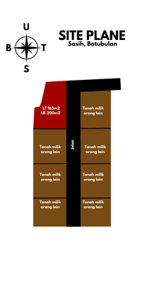 RUMAH SWAHA SASIH TIPE 1