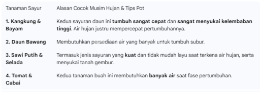 Picture Teras123 701