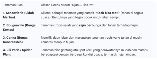 Picture Teras123 361