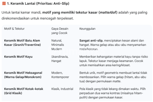 Picture Teras123 215