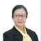 Agen Nurwati Rahardjo (Lilis) Photo