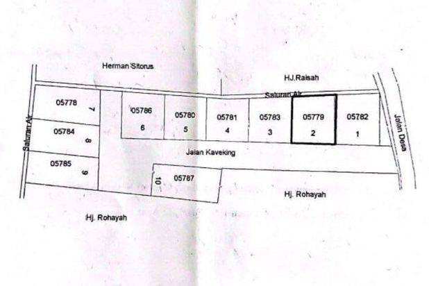Rumah Minimalis Murah Dan Bagus Di Babelan Bekasi, Bebas Banjir