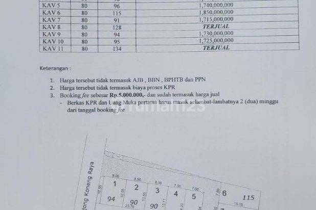 Rumah baru minimalis asri di Cikutra dekat cigadung dago tubagus ismail