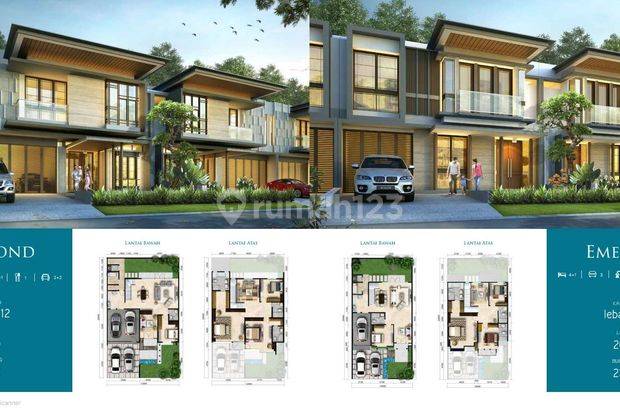 Rumah CitraLand CITY Losari Makassar Type sudut 294/298