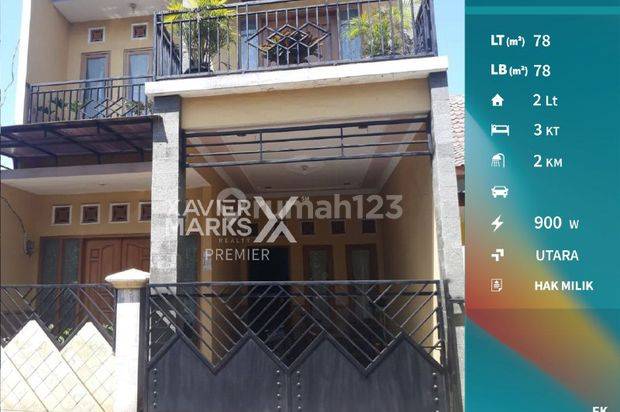 Rumah Terawat Siap Huni di Codo Wajak Malang Strategis 