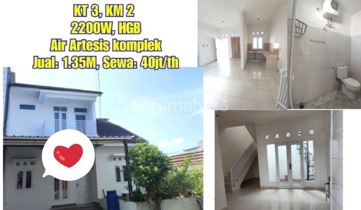 Rumah minimalis daerah irsud 1