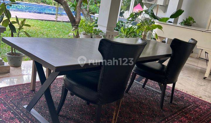 Disewa Rumah di Jl Taman Jeruk Purut, Benda Jaksel Luas Tanah 900m2 Swimming Pool 2