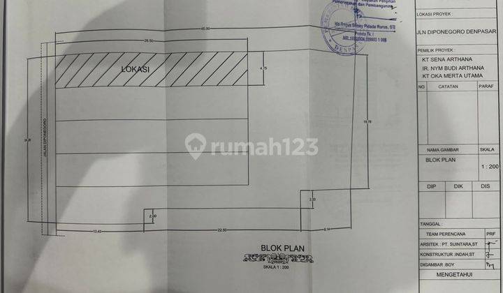 SURE DEAL FOR SALE SHOPHOUSE IN DIPONEGORO LOCATION, WEST DENPASAR 2