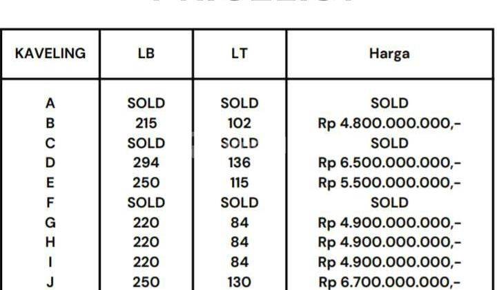 Rumah Mewah Dilingkungan Tenang Cilandak Fatmawati. Full Furnished. 2