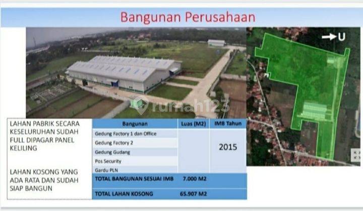 Gudang Super Luas,bangunan Bagus,exclusive Di Sadang Purwakarta 1