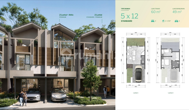 Rumah Cluster Briza Lakes Sumarecon Tangerang Lokasi Strategis 2