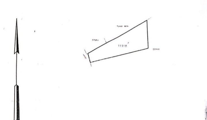 For Sale Vacant Land in Citra Land Area Jalan Cargo Denpasar 2