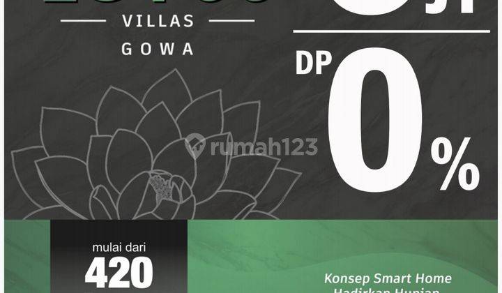 RUMAH MODERN MINIMALIS LOTUS VILLAS GOWA 6
