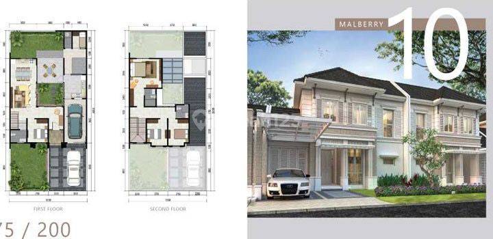 Dijual Rumah Cluster Pinewood Banjar Wijaya. Kota Tangerang  2