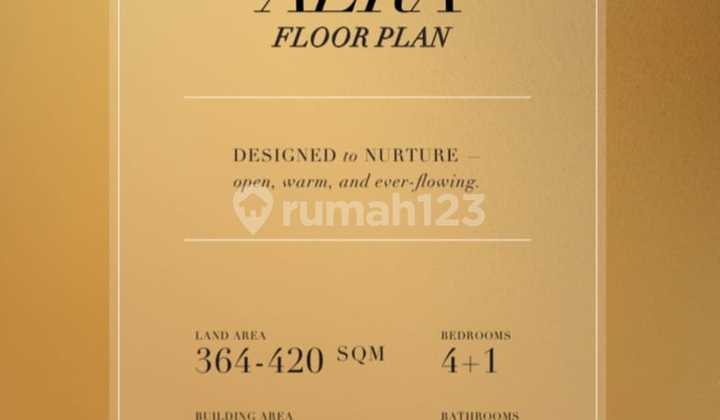 Rumah 2  Lantai Mewah di Cluster Luxury Alam Sutera, Lokasi Strategis di Jantung Alam Sutera Tangerang.  2