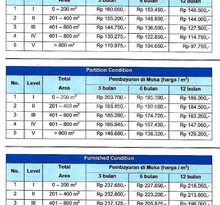 For Rent Office Space SunLife Tower Mega Kuningan Jakarta For Rent Office Space SunLife Tower Mega Kuningan Jakarta