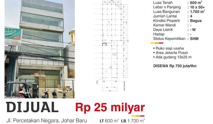  Harus Terjual Gedung Komersial Ex Store Furniture Jl. Percetakan Negara, Jakpus 1