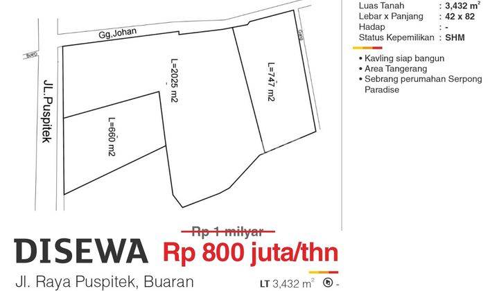  Disewakan Segera Kavling Comersial Lal Lokasi Jl.raya Puspiptek Tangerang Selatan Banten. 2