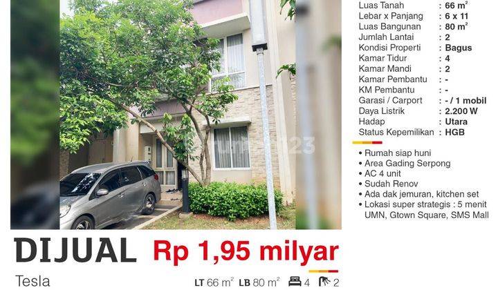 Harus Terjual Rumah Di Cluster Tesla At Scientia, Gading Serpong Siap Huni Dan Sudah Renov Type Luxury Lt 6x11 66m2 Lb 80m2 2 Lantai Kt 4, Km 2 Carpot 1 Kitchen Set Ready Hadap Utara Surat SHM Harga Rp. 1,95 Milyar Nego More Info Candra Lj Hooker Alam Sut 1