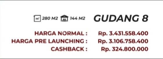 Strategic Warehouse Ready to Use in the Bandung Industrial Warehousing Area