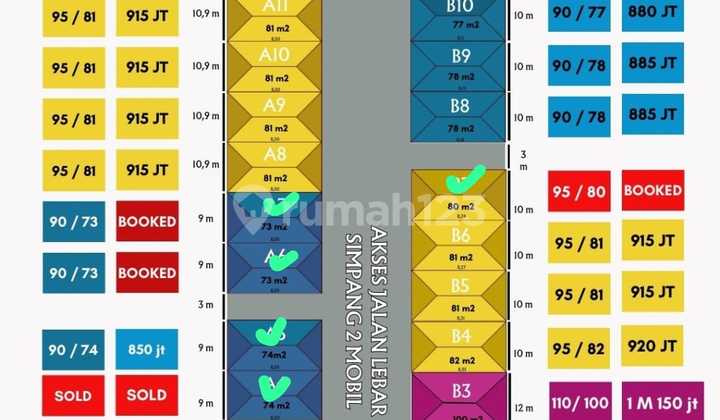 Rumah Baru Gress Di Perum Cluster Colomadu 2