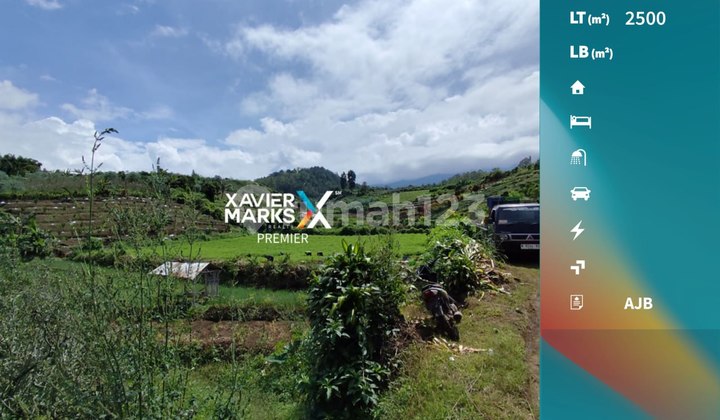 Dijual Tanah dan Kebun Apel di Bulukerto Bumiaji Kota Batu