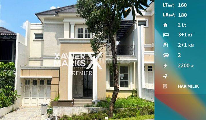 Rumah Minimalis di Citra Garden City Kedung Kandang Malang 1