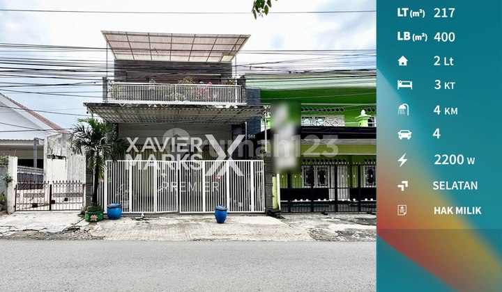 Ruko Nol Jl Ciliwung Malang Cocok Untuk Usaha 