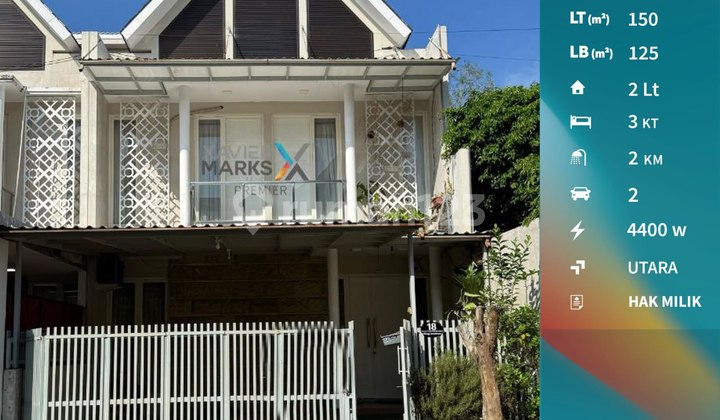 Butuh Cepat Laku Dijual Rumah 2 Lantai di Dieng TownHouse Malang Butuh Cepat Laku Dijual Rumah 2 Lantai di Dieng TownHouse Malang