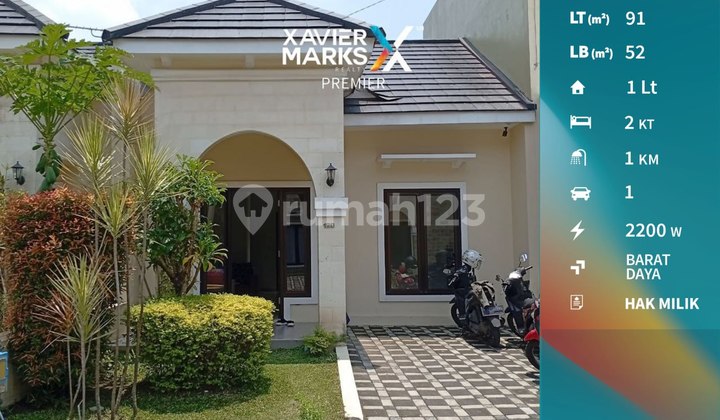 Dijual Murah Rumah Minimalis Siap Huni di Jl Batubara Kota Malang 
