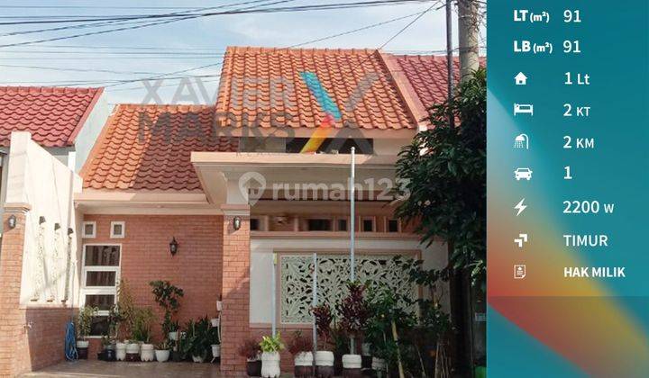 Termurah Rumah Minimalis di Pandanwangi Kota Malang  1