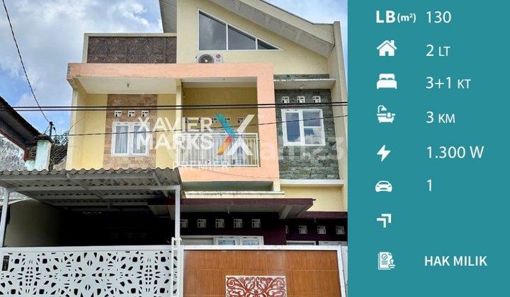 Super Murah Dijual Rumah 2 Lantai di Sawojajar 2 Malang Akses Mudah Super Murah Dijual Rumah 2 Lantai di Sawojajar 2 Malang Akses Mudah
