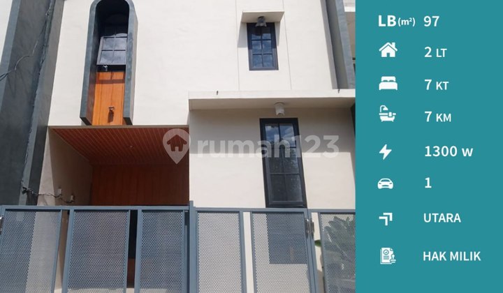 Super Murah Rumah Kos Modern di Sumbersekar Dau Malang  1
