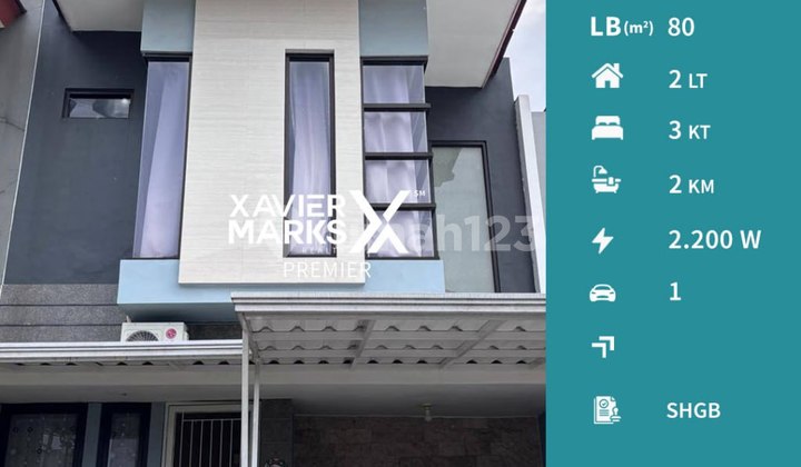 Termurah Dijual Rumah 2 Lantai Minimalis di Patraland Kota Malang Termurah Dijual Rumah 2 Lantai Minimalis di Patraland Kota Malang